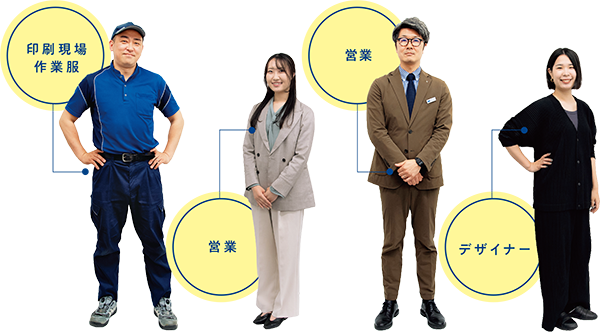 印刷現場作業服、営業、デザイナー